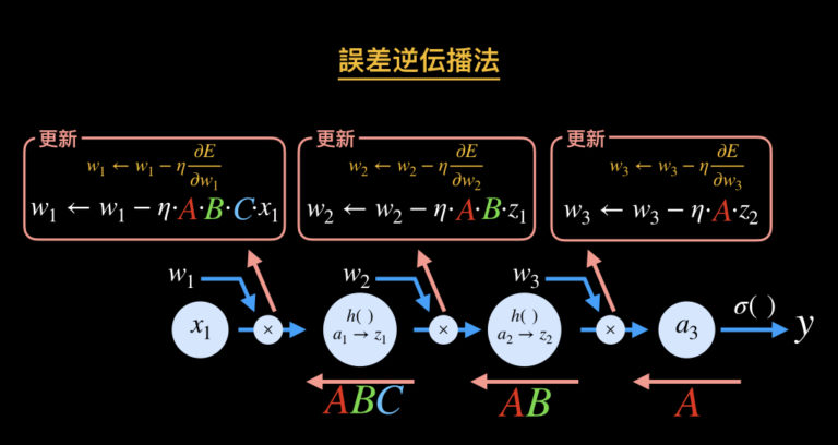 ラッキーニッキーの評判を徹底解説!|カジノタツオの ラッキーニッキーの評判を徹底解説!|カジノタツオの