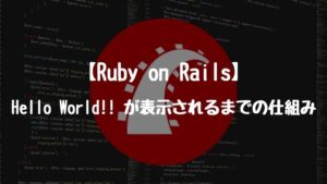 【Ruby on Rails】「Hello World!!」が表示されるまでの仕組み。
